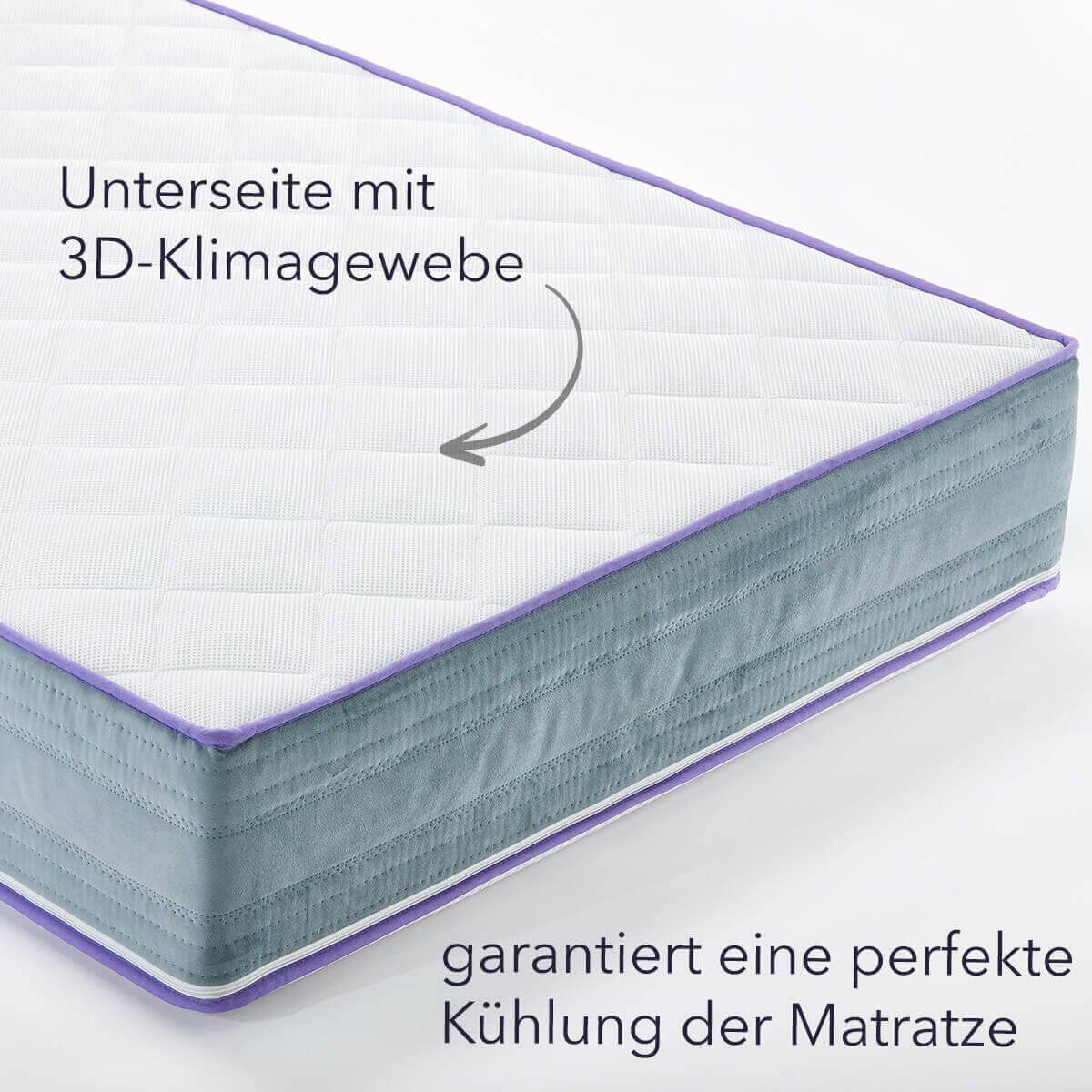 Perfekte Druchlüftung der Matratze durch 3D Klimagewebe